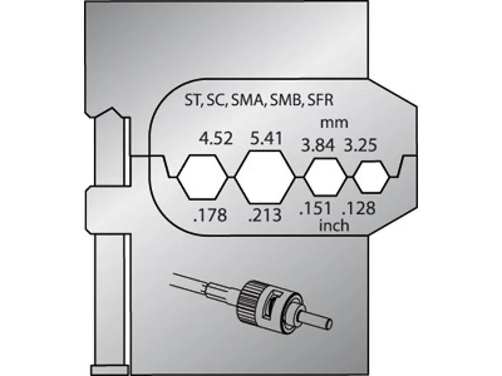 Premium INSERTI PER PINZA 202GCP
