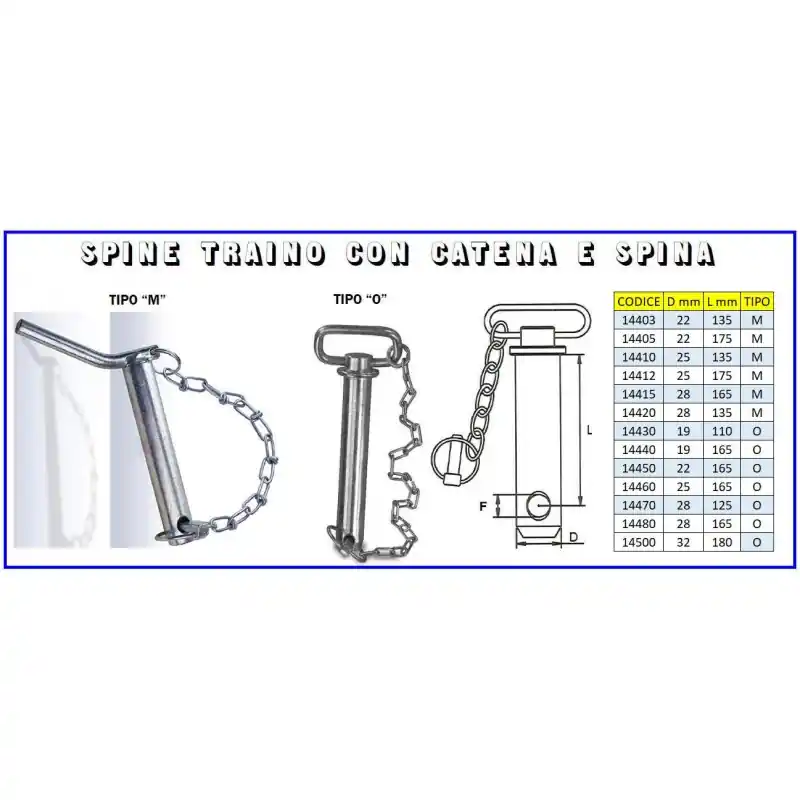 Flitsaanbieding SPINOTTO TRAINO mm 28x135 CON MANICOTTO DIRITTO